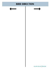 direction worksheets for kids, left right worksheets, printable worksheets for preschool, coding worksheets for kids, grid activities for kids, kindergarten direction activities, free printable kids worksheets